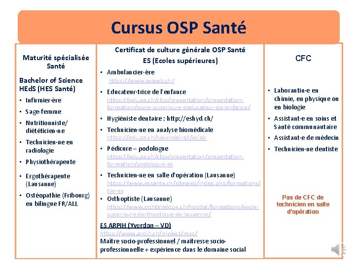 Cursus OSP Santé Maturité spécialisée Santé Bachelor of Science HEd. S (HES Santé) •