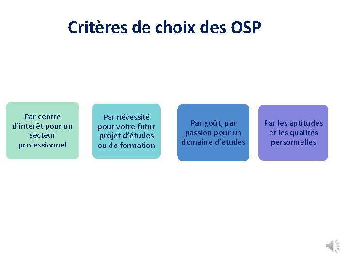 Critères de choix des OSP Par centre d’intérêt pour un secteur professionnel Par nécessité
