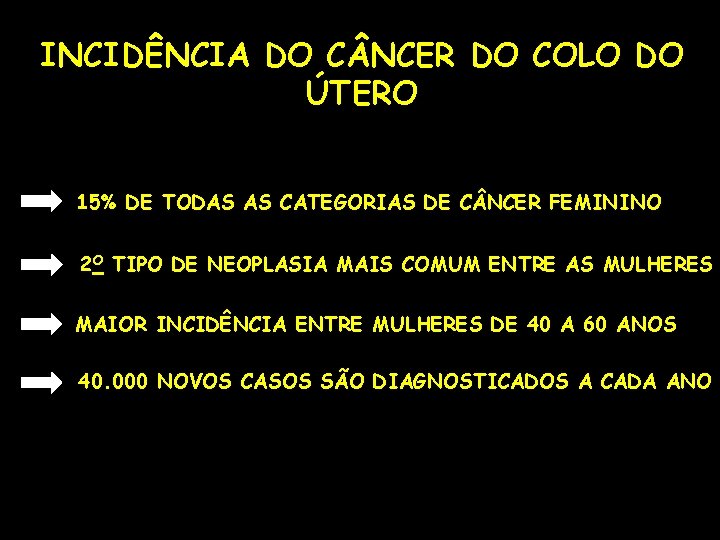 INCIDÊNCIA DO C NCER DO COLO DO ÚTERO 15% DE TODAS AS CATEGORIAS DE