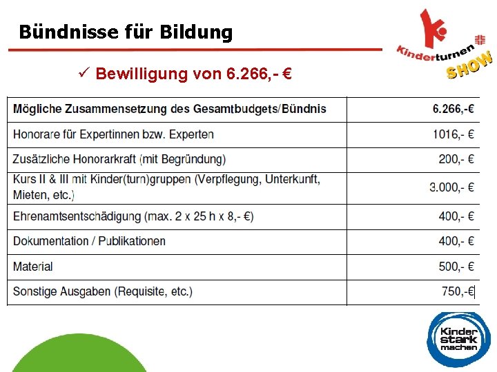 Bündnisse für Bildung ü Bewilligung von 6. 266, - € 