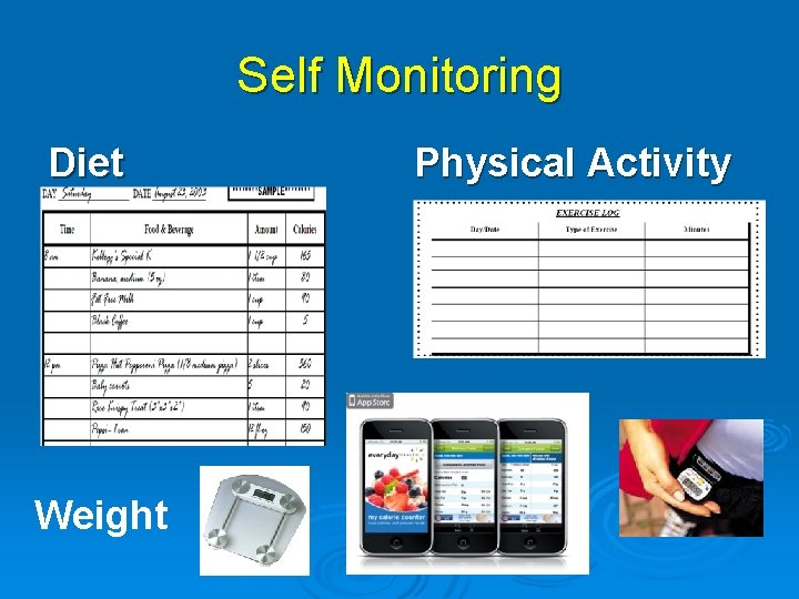 Self Monitoring Diet Weight Physical Activity 