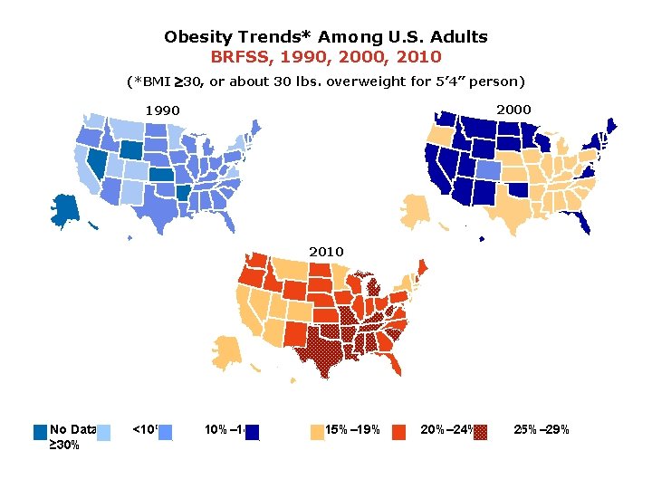 Obesity Trends* Among U. S. Adults BRFSS, 1990, 2000, 2010 (*BMI 30, or about