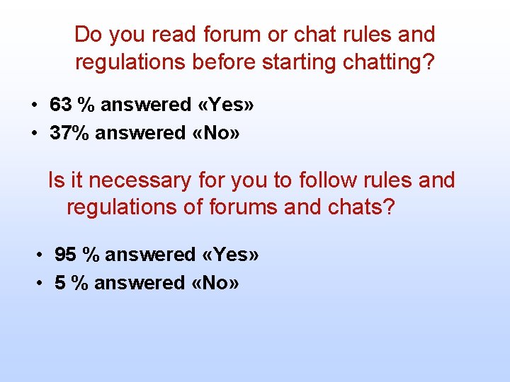 Do you read forum or chat rules and regulations before starting chatting? • 63