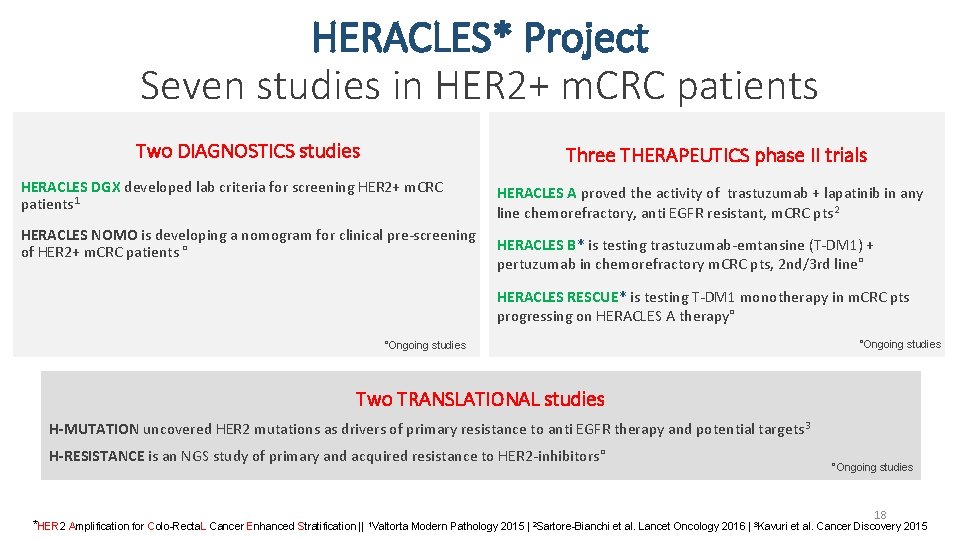 HERACLES* Project Seven studies in HER 2+ m. CRC patients Two DIAGNOSTICS studies Three