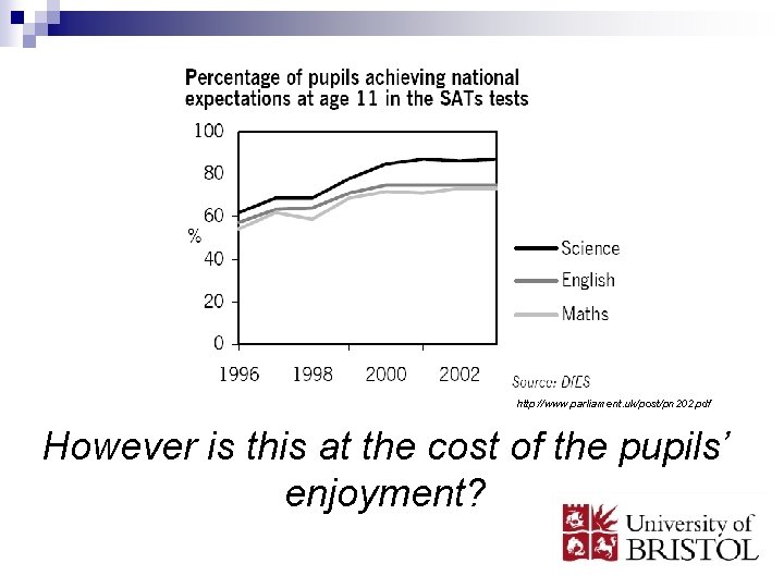 http: //www. parliament. uk/post/pn 202. pdf However is this at the cost of the