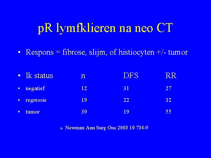 p. R lymfklieren na neo CT • Respons = fibrose, slijm, of histiocyten +/-