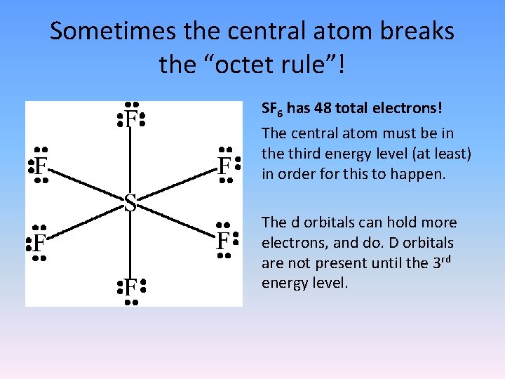 Sometimes the central atom breaks the “octet rule”! SF 6 has 48 total electrons! Sometimes the central atom breaks the “octet rule”! SF 6 has 48 total electrons!