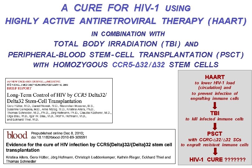 A CURE FOR HIV-1 USING HIGHLY ACTIVE ANTIRETROVIRAL THERAPY ( HAART ) IN COMBINATION