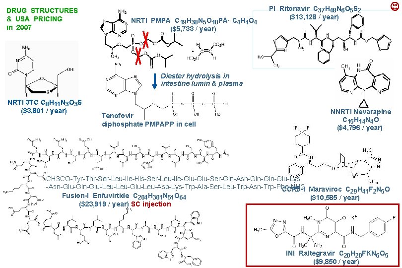 DRUG STRUCTURES & USA PRICING in 2007 NRTI PMPA C 19 H 30 N