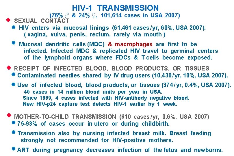 HIV-1 TRANSMISSION (76% ♂ & 24% ♀, 101, 614 cases in USA 2007) SEXUAL