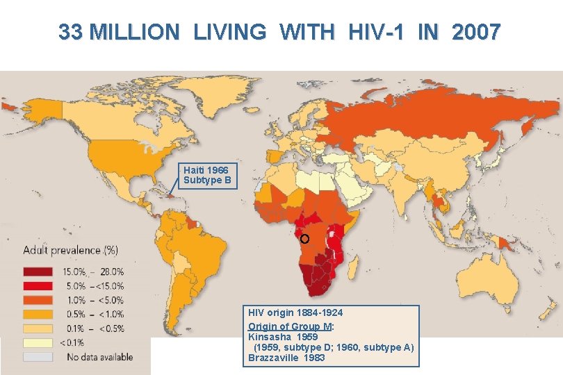 33 MILLION LIVING WITH HIV-1 IN 2007 Haiti 1966 Subtype B HIV origin 1884