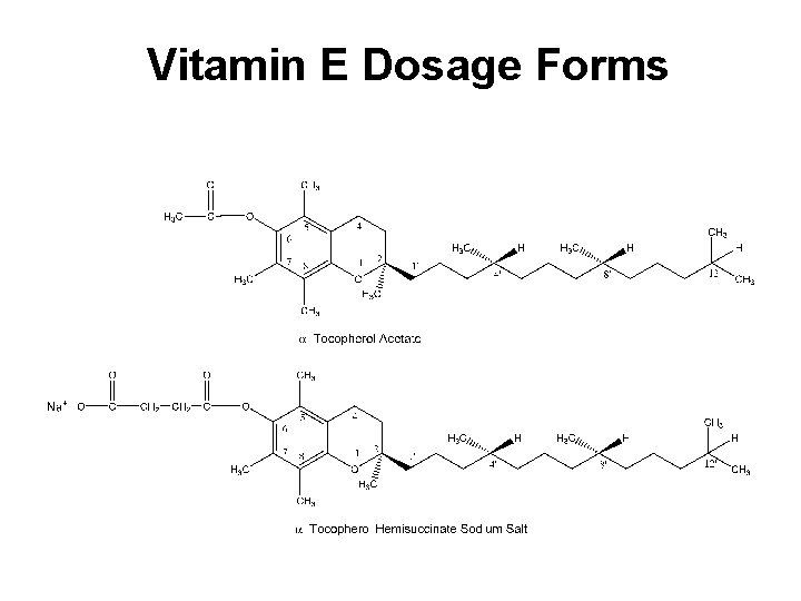 Vitamin E Dosage Forms 