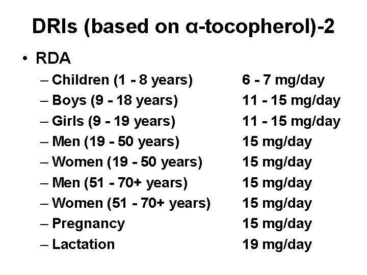 DRIs (based on α-tocopherol)-2 • RDA – Children (1 - 8 years) – Boys