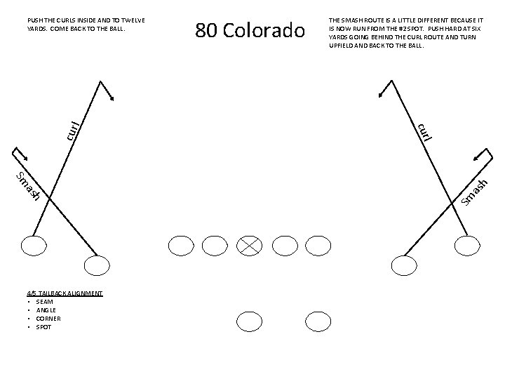 as h Sm cur l h as Sm 4/5 TAILBACK ALIGNMENT • SEAM •