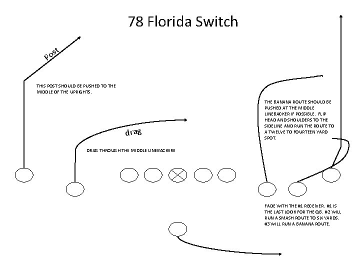 78 Florida Switch t s Po THIS POST SHOULD BE PUSHED TO THE MIDDLE