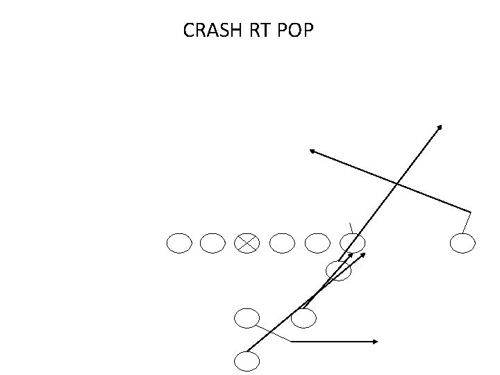 CRASH RT POP 