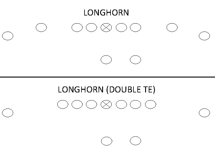 LONGHORN (DOUBLE TE) 