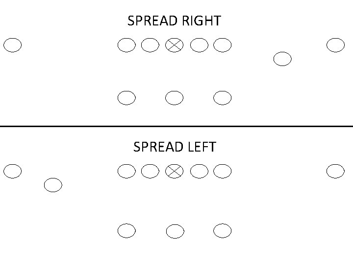 SPREAD RIGHT SPREAD LEFT 