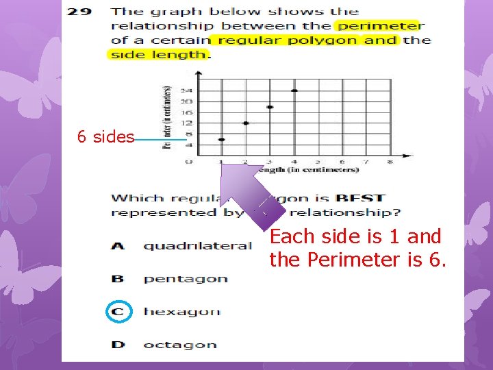 6 sides Each side is 1 and the Perimeter is 6. 