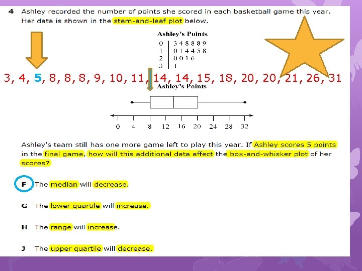 3, 4, 5, 8, 8, 8, 9, 10, 11, 14, 15, 18, 20, 21,