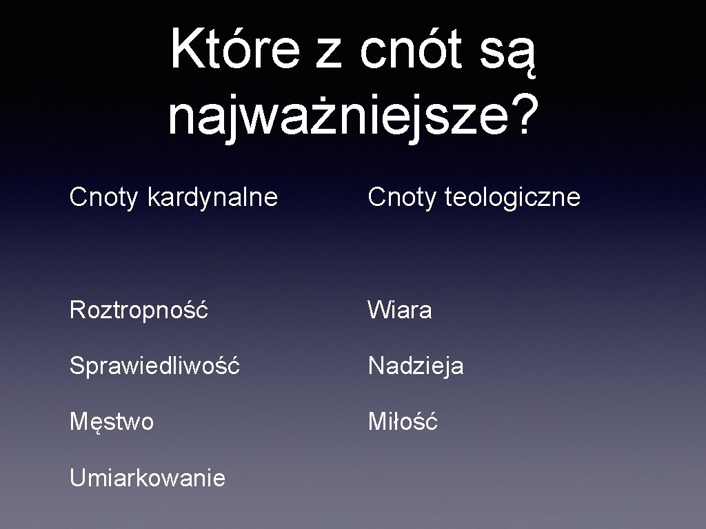 Które z cnót są najważniejsze? Cnoty kardynalne Cnoty teologiczne Roztropność Wiara Sprawiedliwość Nadzieja Męstwo