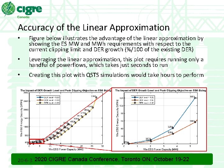 Accuracy of the Linear Approximation • Figure below illustrates the advantage of the linear Accuracy of the Linear Approximation • Figure below illustrates the advantage of the linear