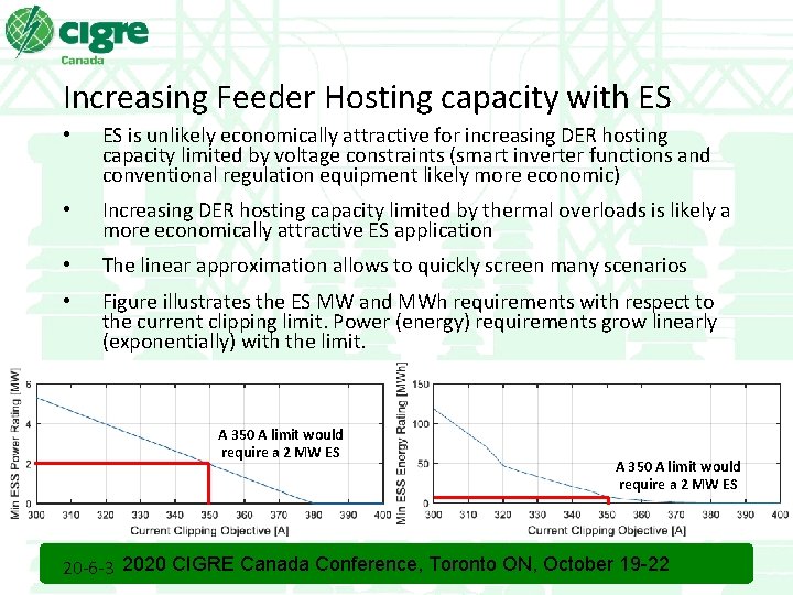 Increasing Feeder Hosting capacity with ES • ES is unlikely economically attractive for increasing Increasing Feeder Hosting capacity with ES • ES is unlikely economically attractive for increasing