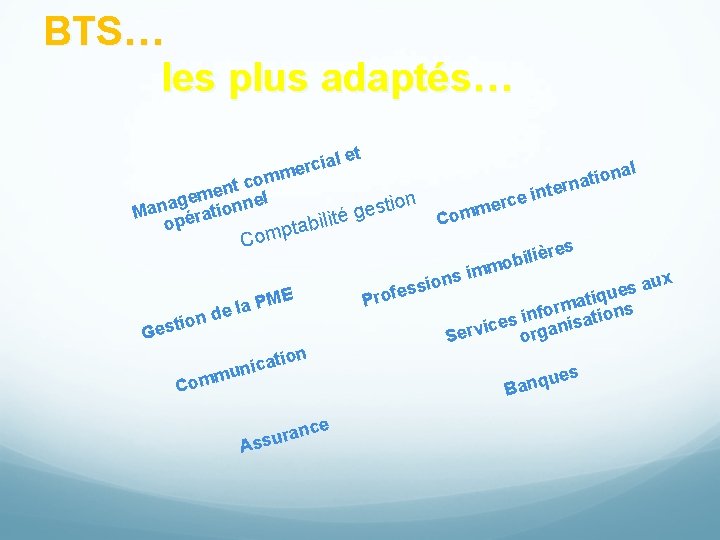 BTS… les plus adaptés… t com n e agemtionnel n a M a opér