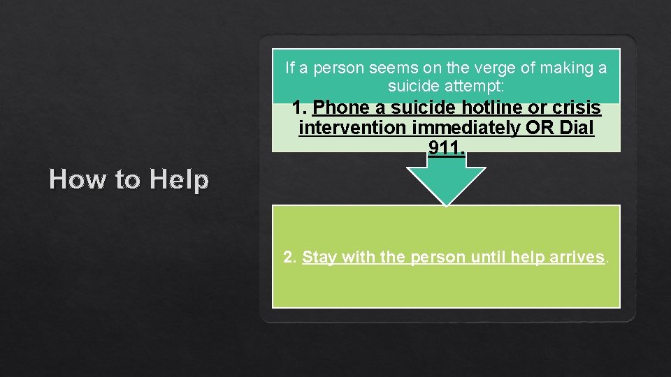 If a person seems on the verge of making a suicide attempt: 1. Phone