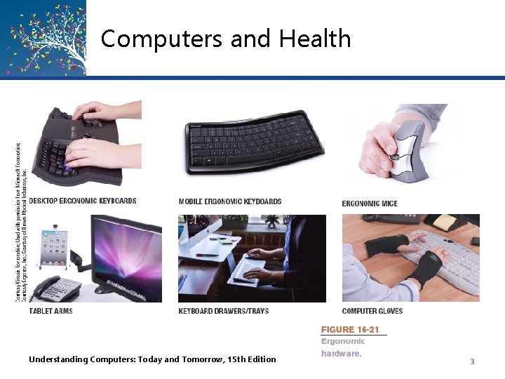 Computers and Health Understanding Computers: Today and Tomorrow, 15 th Edition 3 