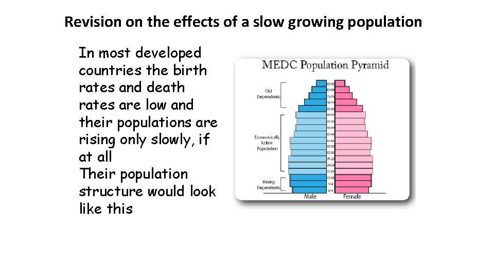 Revision on the effects of a slow growing population In most developed countries the Revision on the effects of a slow growing population In most developed countries the