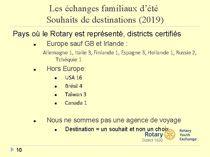 Les échanges familiaux d’été Souhaits de destinations (2019) Pays où le Rotary est représenté,