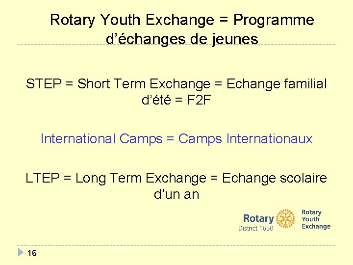 Rotary Youth Exchange = Programme d’échanges de jeunes STEP = Short Term Exchange =