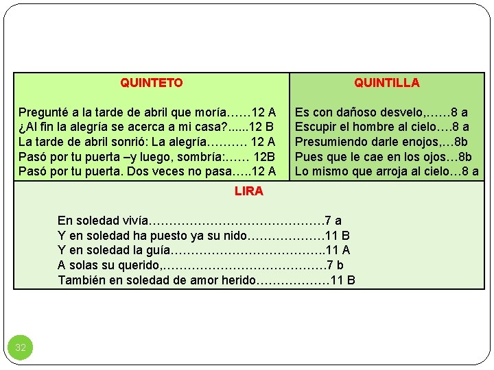 QUINTETO QUINTILLA Pregunté a la tarde de abril que moría…… 12 A ¿Al fin