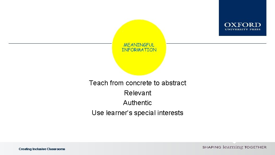 Teach from concrete to abstract Relevant Authentic Use learner’s special interests Creating Inclusive Classrooms