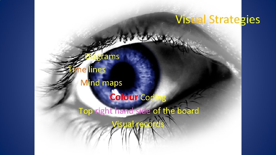 Visual Strategies Diagrams Time lines Mind maps Colour Coding Top right hand side of