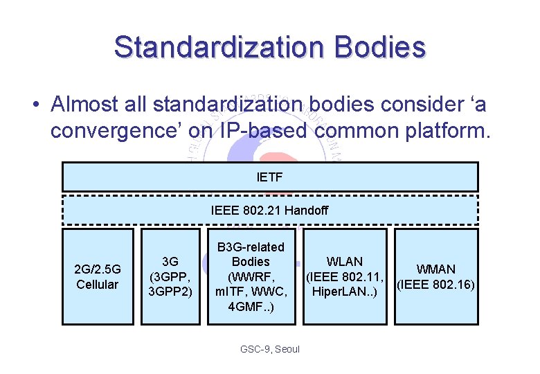 Standardization Bodies • Almost all standardization bodies consider ‘a convergence’ on IP-based common platform.