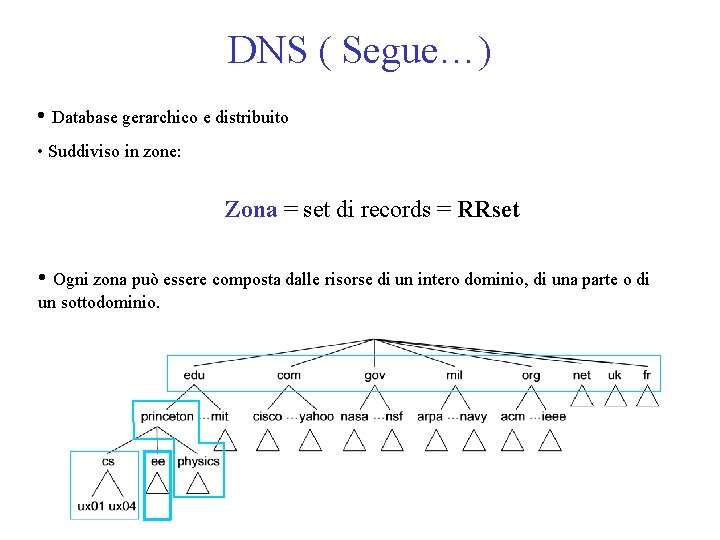 DNS ( Segue…) • Database gerarchico e distribuito • Suddiviso in zone: Zona =