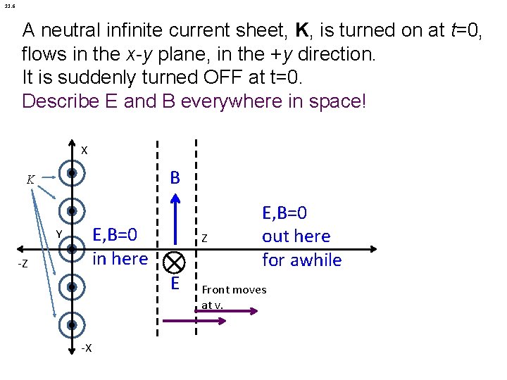 11. 6 A neutral infinite current sheet, K, is turned on at t=0, flows