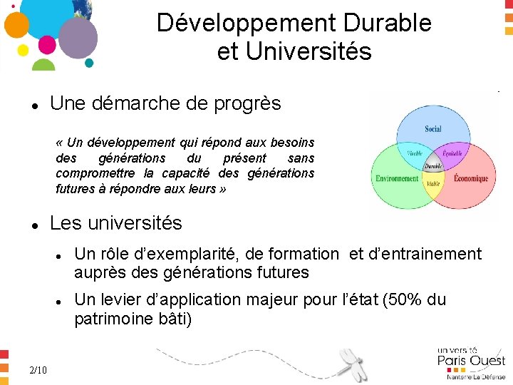 Développement Durable et Universités Une démarche de progrès « Un développement qui répond aux