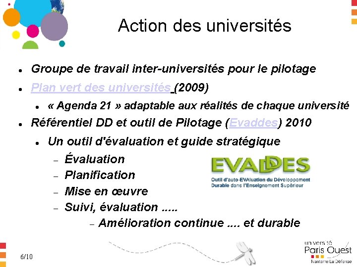 Action des universités Groupe de travail inter-universités pour le pilotage Plan vert des universités