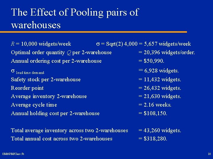The Effect of Pooling pairs of warehouses R = 10, 000 widgets/week s =