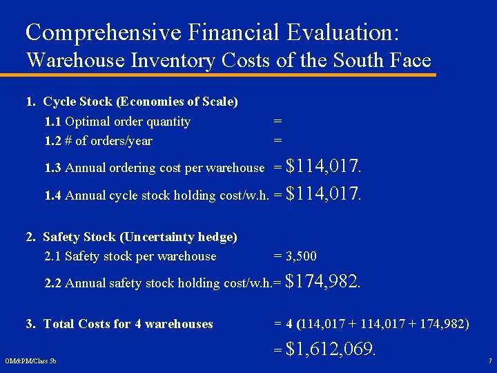 Comprehensive Financial Evaluation: Warehouse Inventory Costs of the South Face 1. Cycle Stock (Economies