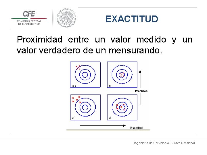 EXACTITUD Proximidad entre un valor medido y un valor verdadero de un mensurando. Ingeniería