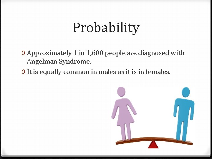 Probability 0 Approximately 1 in 1, 600 people are diagnosed with Angelman Syndrome. 0