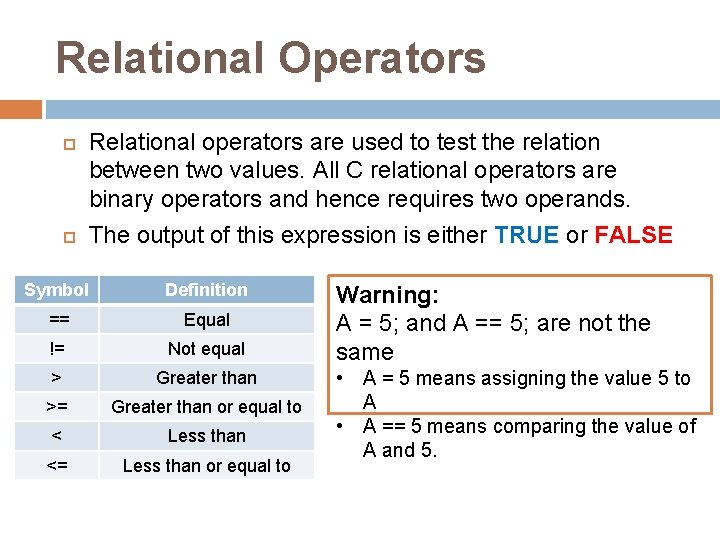 Relational Operators Relational operators are used to test the relation between two values. All