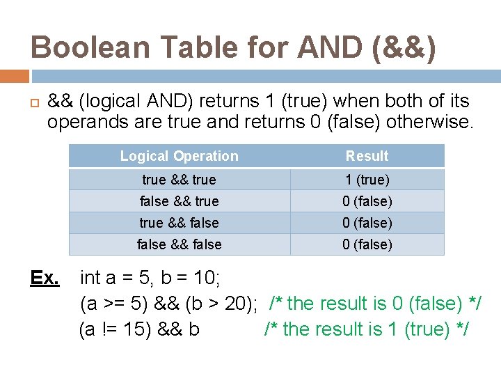 Boolean Table for AND (&&) && (logical AND) returns 1 (true) when both of