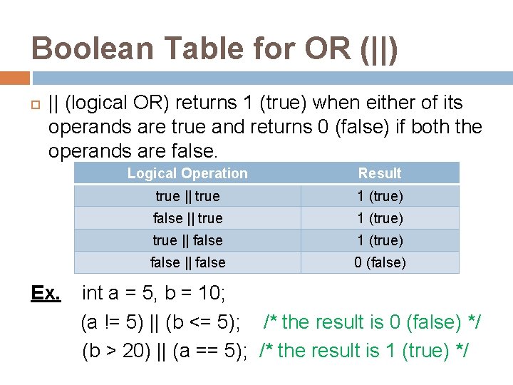 Boolean Table for OR (||) || (logical OR) returns 1 (true) when either of
