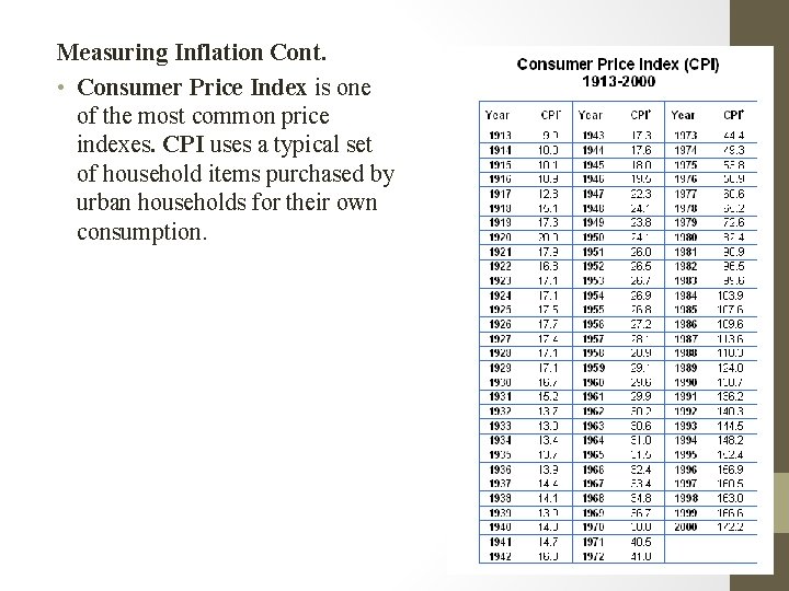 Measuring Inflation Cont. • Consumer Price Index is one of the most common price