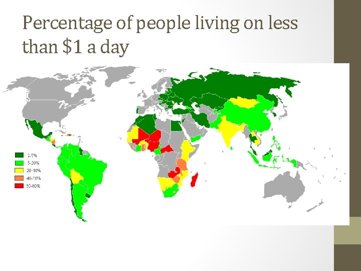 Percentage of people living on less than $1 a day 